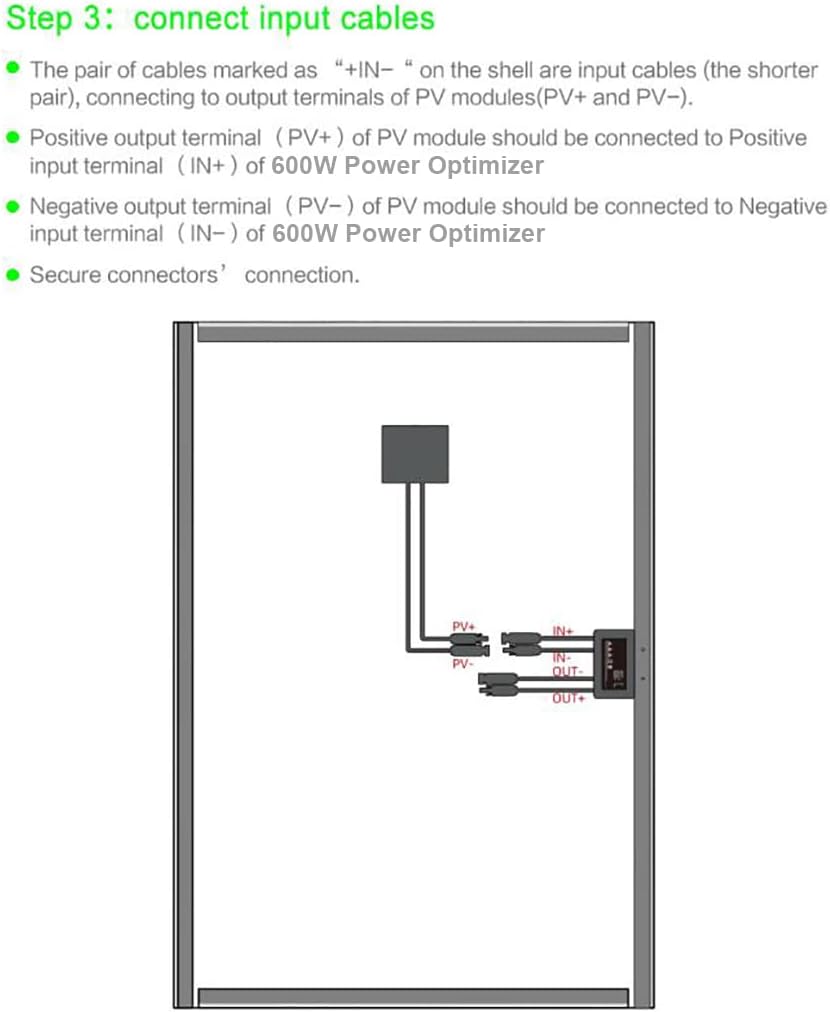 Y&H Module-Level PV Power Optimizer Max Outpot Power 600W System Voltage 1500V MPPT Real-time Panel Monitoring