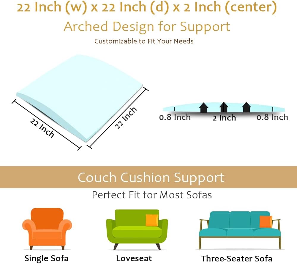 Couch Cushion Supports for Sagging Seat 22'' x 22'' High Density 40D Curved Foam Sofa Cushion Support Under The Saggy Pads Firmer Foam Lifters for Saggy Couch Set of 3 (Blue, 22''*22'')