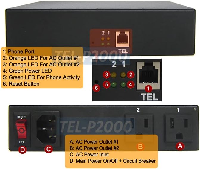 Remote PDU Power Switch - Controlled by Telephone