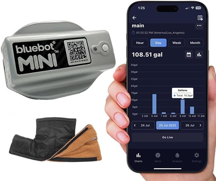 Bluebot Mini WiFi Water Meter, Bundle 3, Indoor/Outdoor, Clamp-on, Fits 3/4”-1” Pipes, Alerts, Live Usage & Leak Monitoring, Ultra-Compact Design, 20% Meter Discount