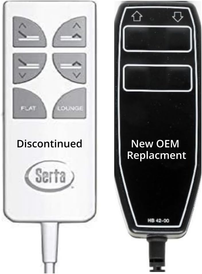 Serta Motion Esssentials 2 Replacement Remote for Adjustable Beds