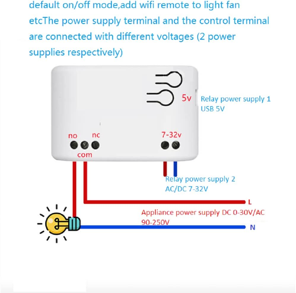 WiFi Smart Switch Relay Module for Home Automation,Add WIFI to access control garage door,eWelink app Remote Dry Contact,Compatible with Alexa,Google assistant (1CH WIFI Bluetooth)