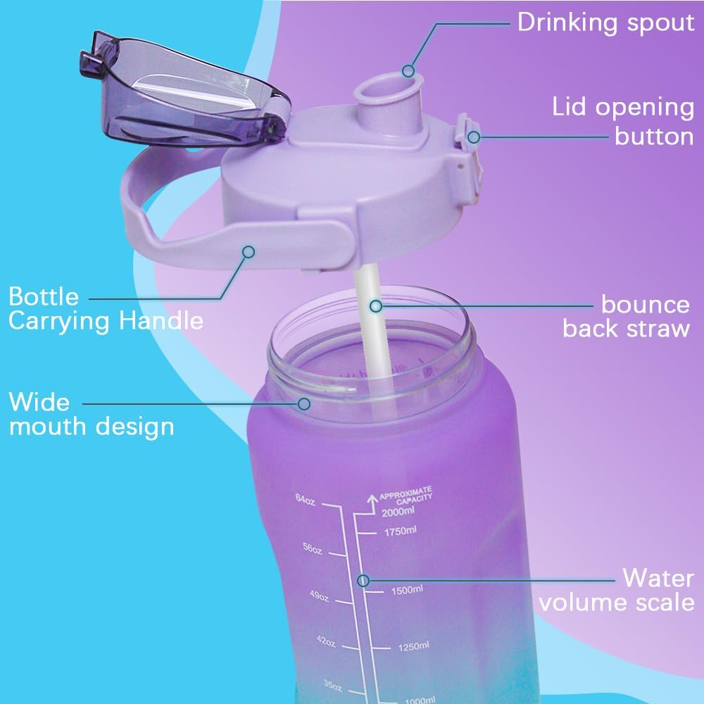 64 oz Large Capacity Water Bottle with Motivational Time Markers and Straw, Portable, Leakproof, BPA Free for Fitness, Gym and Outdoor Sports. (Purple)