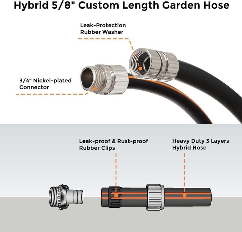 Giraffe Tools Garden Hose 50ft x 5/8", Custom Length, Heavy Duty, No Kink, Flexible, Rubber Garden Hose, Leakproof Water Hose with Male to Female Fittings, 600 Burst PSI