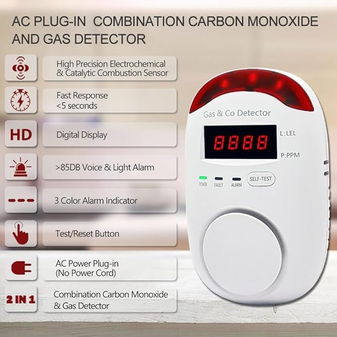 Carbon Monoxide and Natural Gas Detector, WESHLGD Plug in Carbon Monoxide & Gas Combination Detectors, 2-in-1 CO Detector and Combustible Gas Detector with Digital Display, Easy to Install(3 Packs)