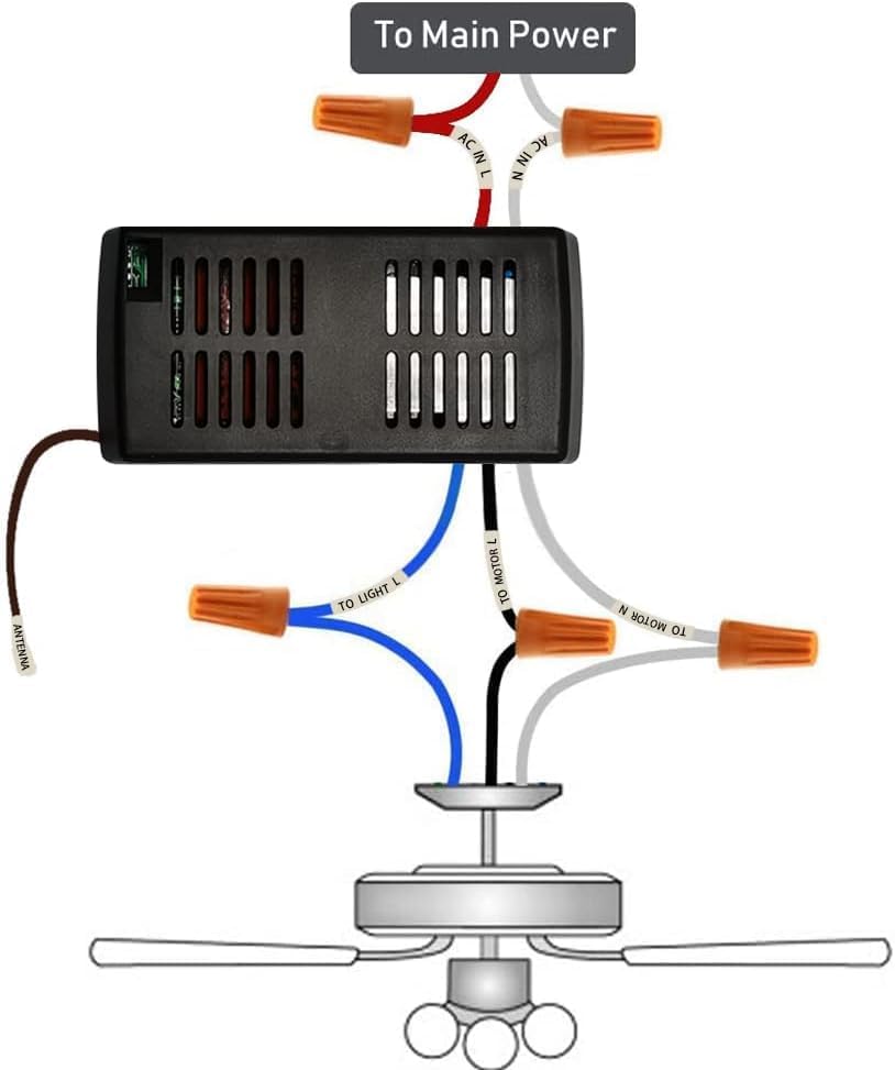 Universal Ceiling Fan Remote Control Kit with Receiver Replacement for Hunter Harbor Breeze Hampton Bay, 3-Speed Light Dimmer, Replace Hunter Fan 99122 99123 99600