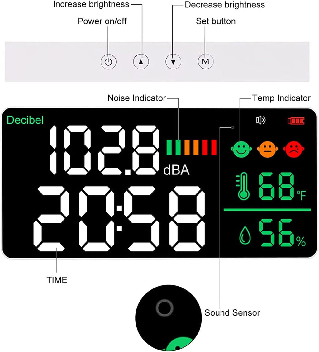 Diydeg Decibel Meter Sound Level Reader, 4 in 1 11 inch Large LED Display Wall Mounted Noise Decibel Reader Meter, Noise Temperature Humidity Meter for Home Studio Factory Classroom