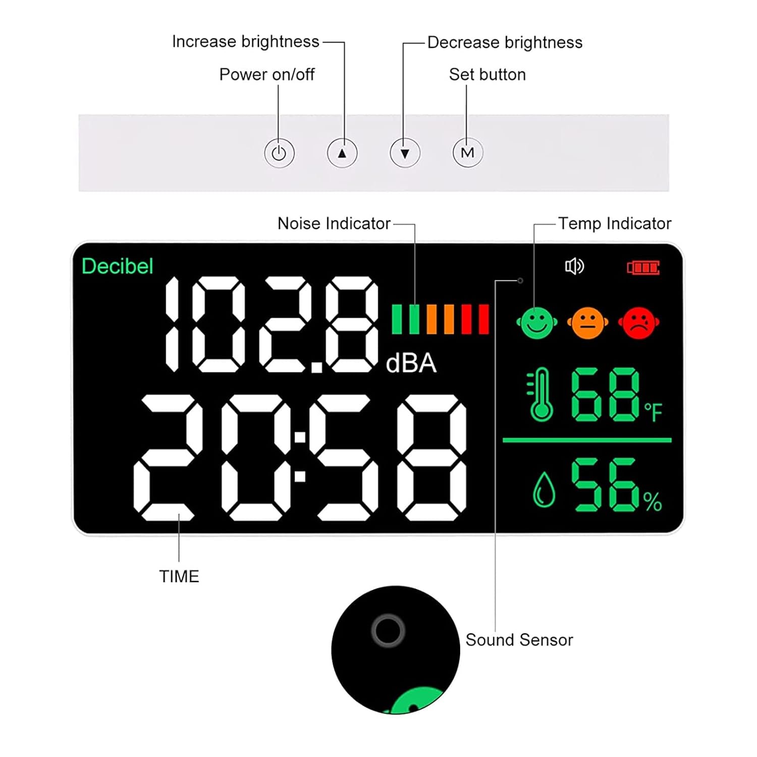 Decibel Meter Sound Level Reader, 11 Inch LED Display with Time Temperature Humidity, 30-130db Range - Sensor, Adjustable Brightness, USB Rechargeable for Home of