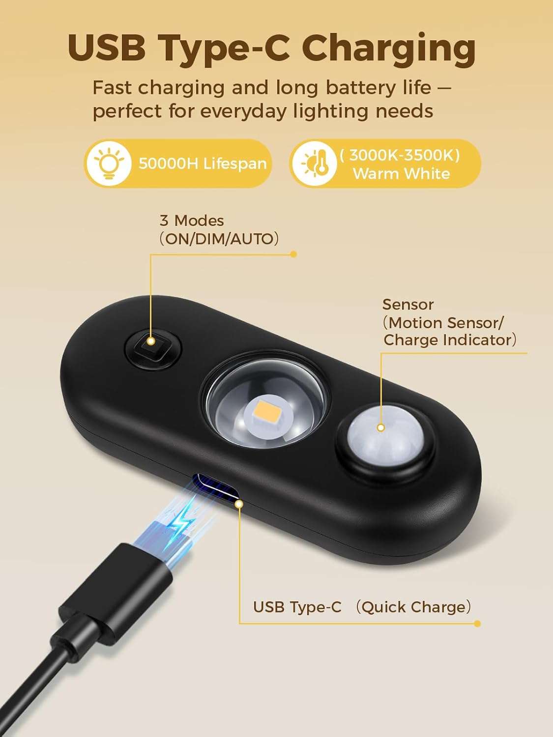 YGS-Tech LED Motion Sensor Light Indoor, Rechargeable Puck Lights, Magnetic Dimmable Under Cabinet Light, Wireless LED Lights for Closet, Kitchen, Stairs, Warm White, 6-Pack (Black)