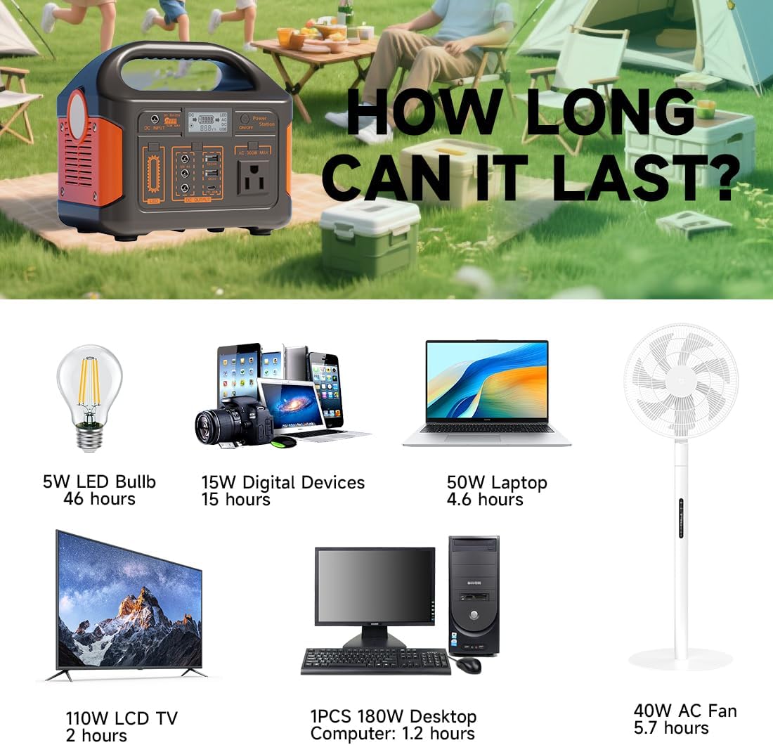 Portable Power Station 256Wh LiFePO4 Battery, 300W (Peak 600W) Backup Lithium Battery, Solar Generator for Outdoors Camping Travel Hunting Blackout