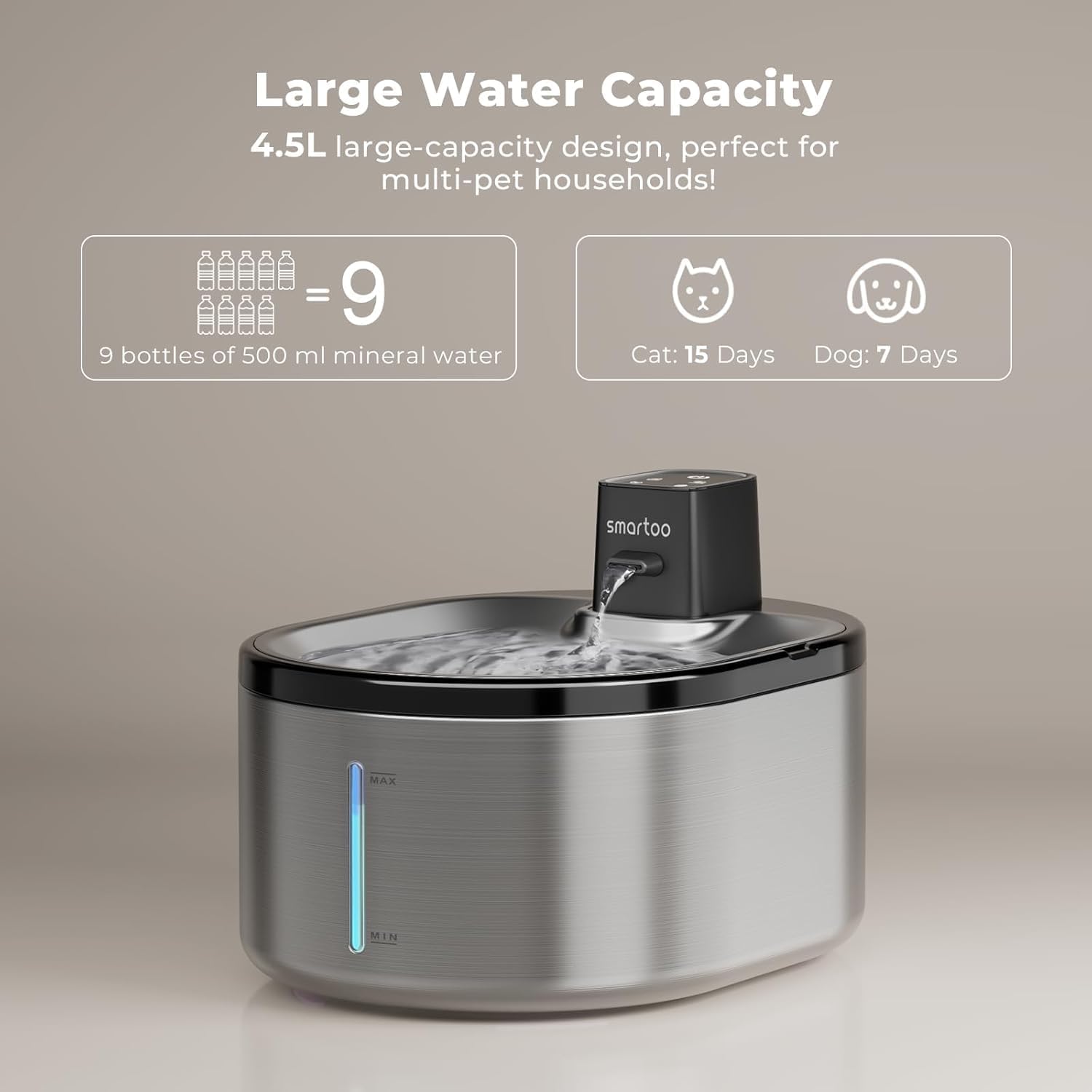 Wireless Cat Water Fountain Stainless Steel, 152oz/4.5L Cat Fountain Battery Operated, Cordless Pet Water Fountain for Cats & Dogs with Motion Sensor, Ultra Quiet Pump, 6 Filters