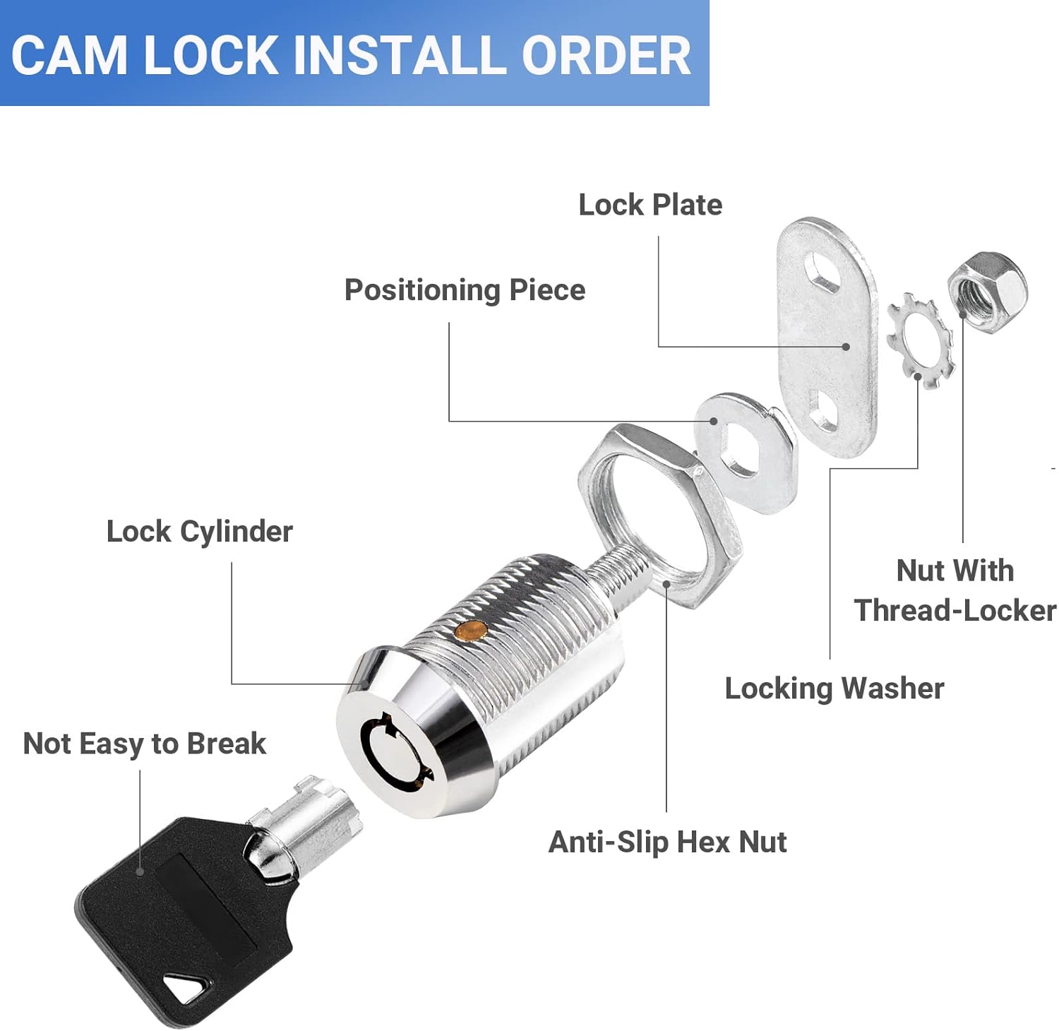 RV Storage Locks - Keyed Alike, 7/8' Fits 9/16' Max Door Thickness, Camper Trailer Cabinet Locks (2Pack)