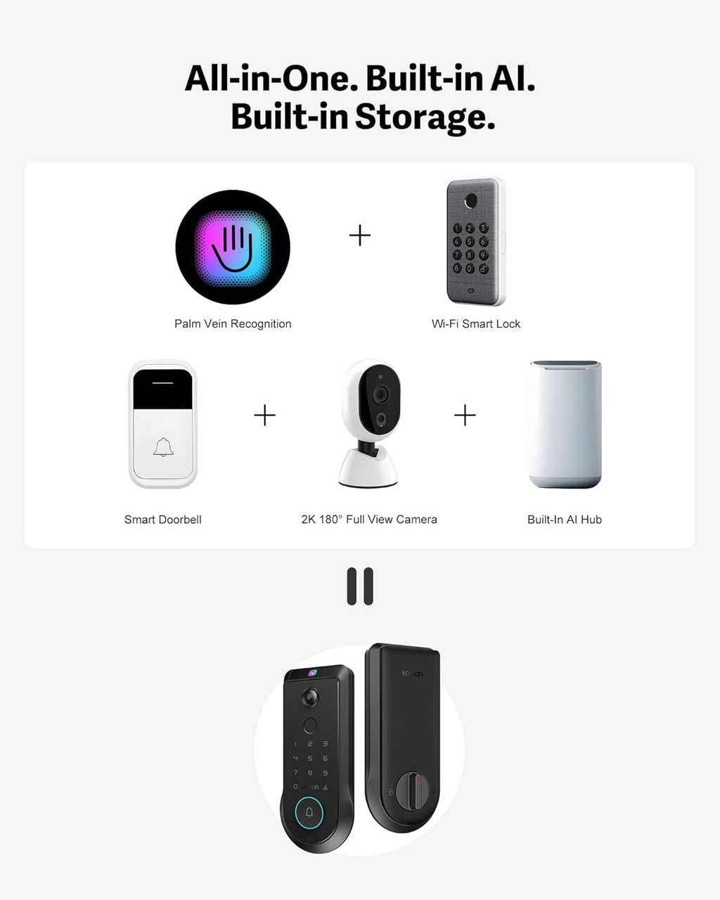 Lockin Veno Pro Smart Deadbolt Lock with Dual Swappable Batteries for 6-Month Extended Power, Palm Vein & Fingerprint Keyless Entry, Built-in Wi-Fi, Doorbell, App Remote Control, IP65 Waterproof