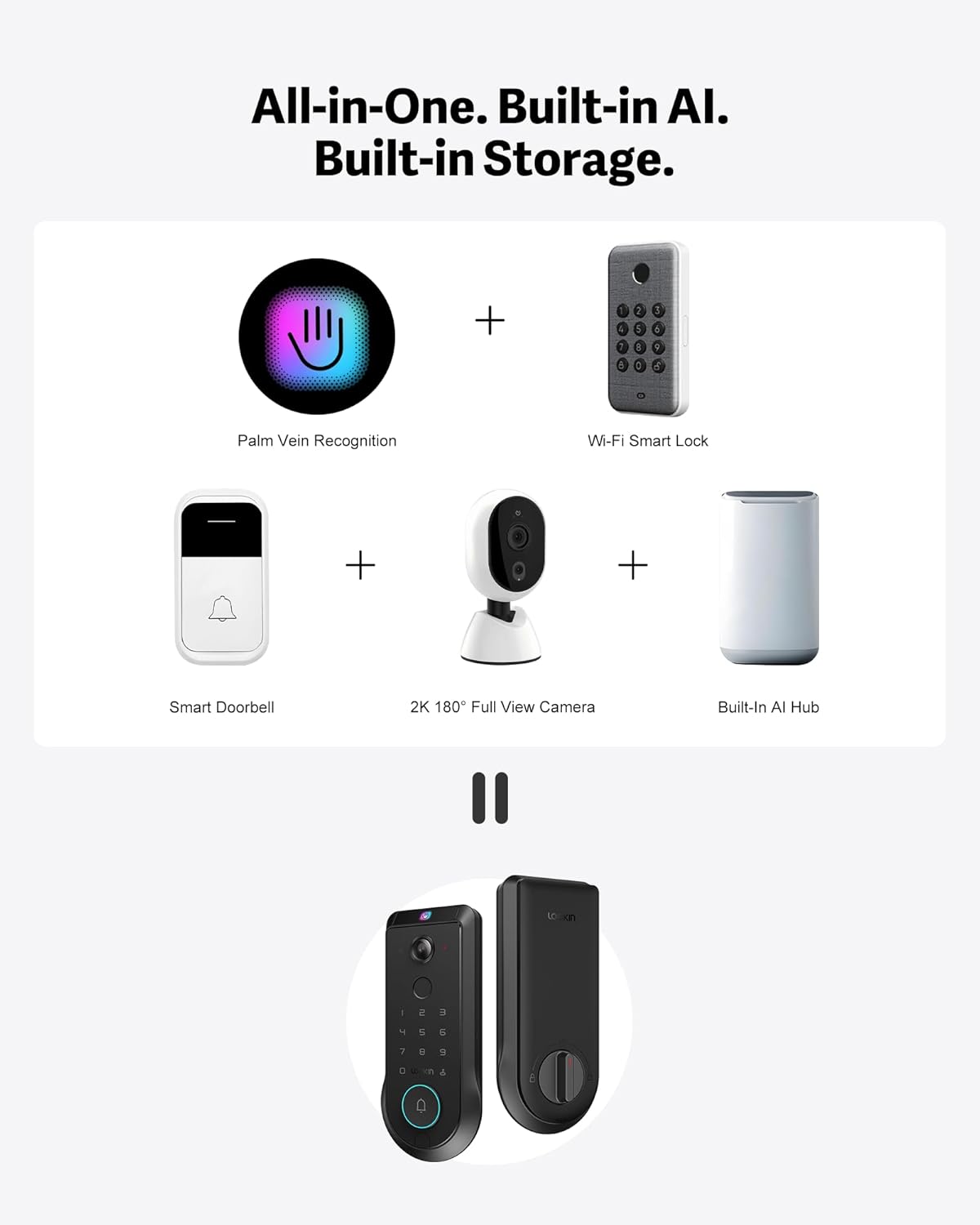 Lockin Veno Pro Smart Deadbolt Lock with Dual Swappable Batteries for 6-Month Extended Power, Palm Vein & Fingerprint Keyless Entry, Built-in Wi-Fi, Doorbell, App Remote Control, IP65 Waterproof