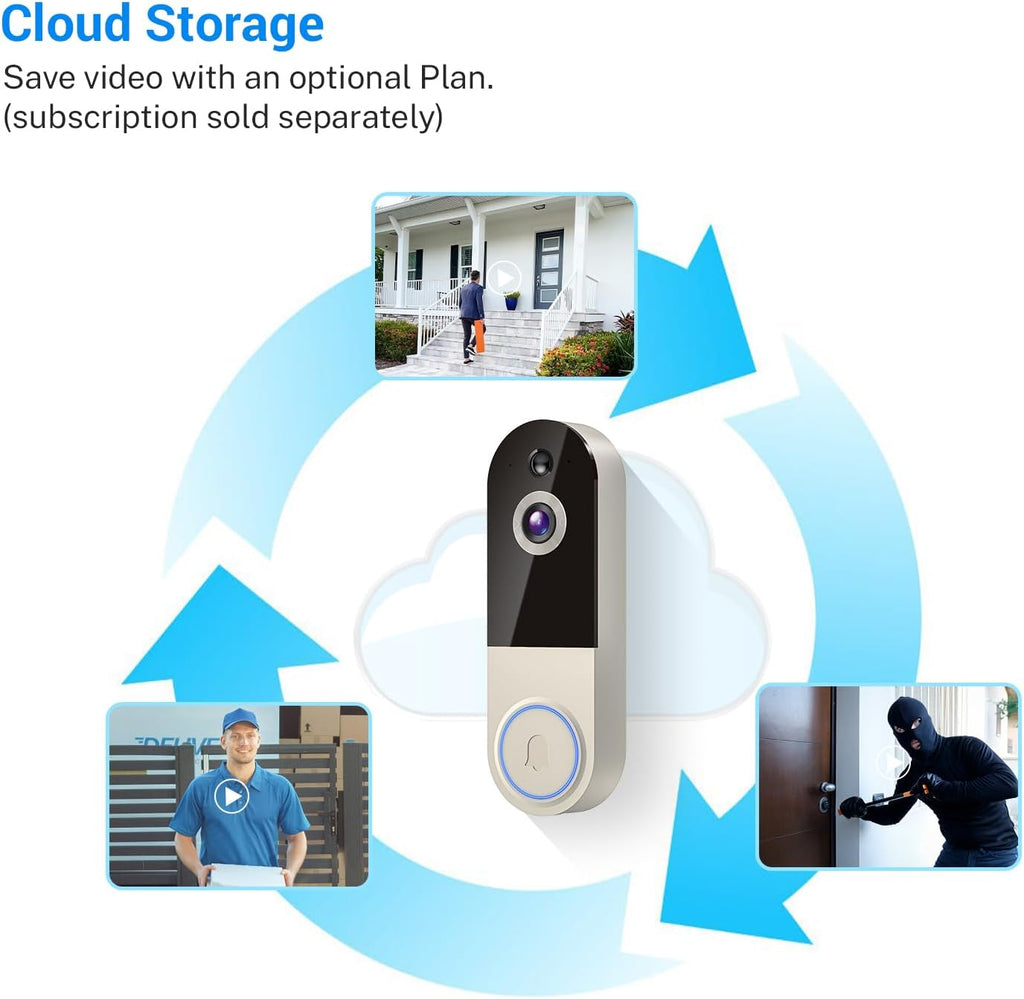 1080p Wireless Video Doorbell Camera, Smart Outdoor Surveillance Cam, Live View, Cloud Storage, AI Human Detection, Instant Alerts, Night Vision, Two Way Audio, 2.4G WiFi Only