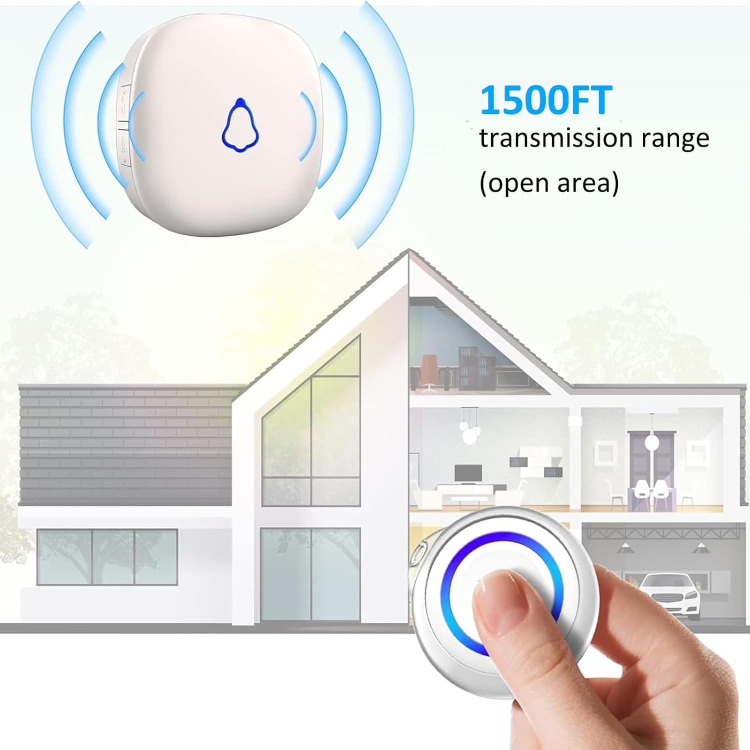 Caregiver Pager, METAK Wireless Call Button for Elderly/Senior at Home, 2 Receivers + 2 SOS Buttons, Emergency Panic Call Bell, Medical Life Alert Necklace System for Patients, Disabled, Nurses