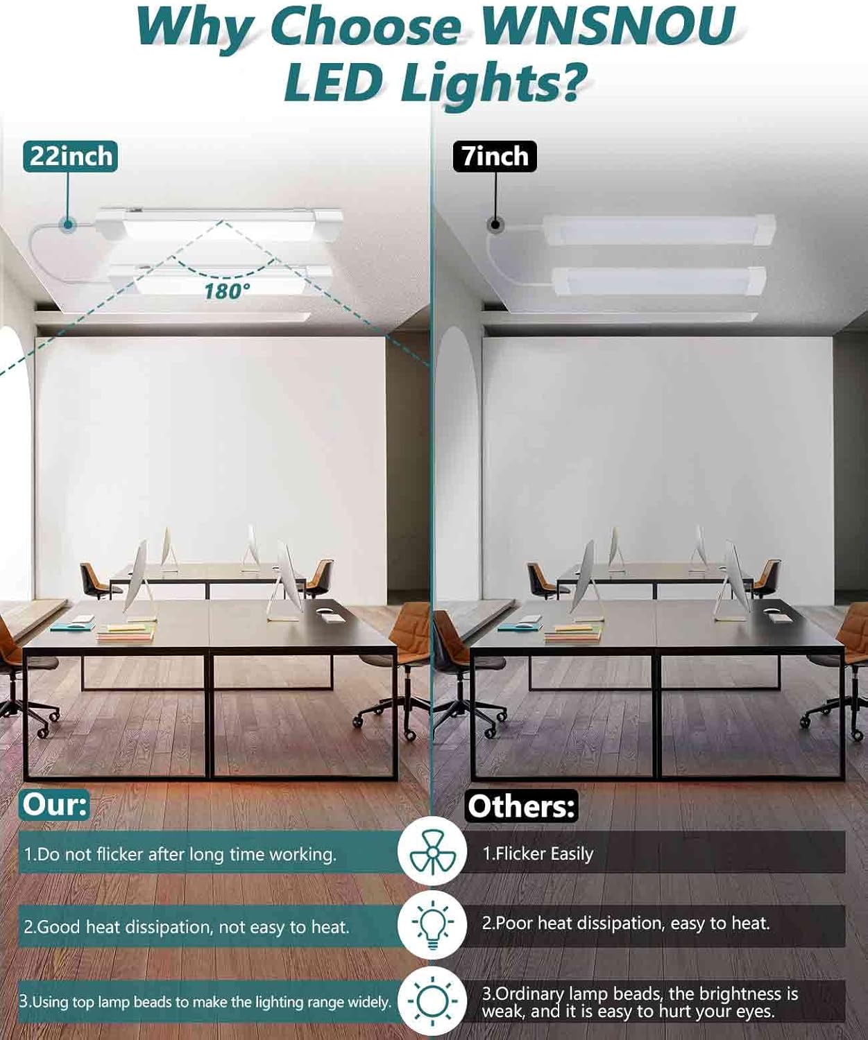 LED Tube Light Fixture with Plug, 2FT 2000LM 5000K Utility Shop, Linkable Cabinet for Garage, Kitchen, Bathroom, Closet, Office - 2Ft, Triproof, White