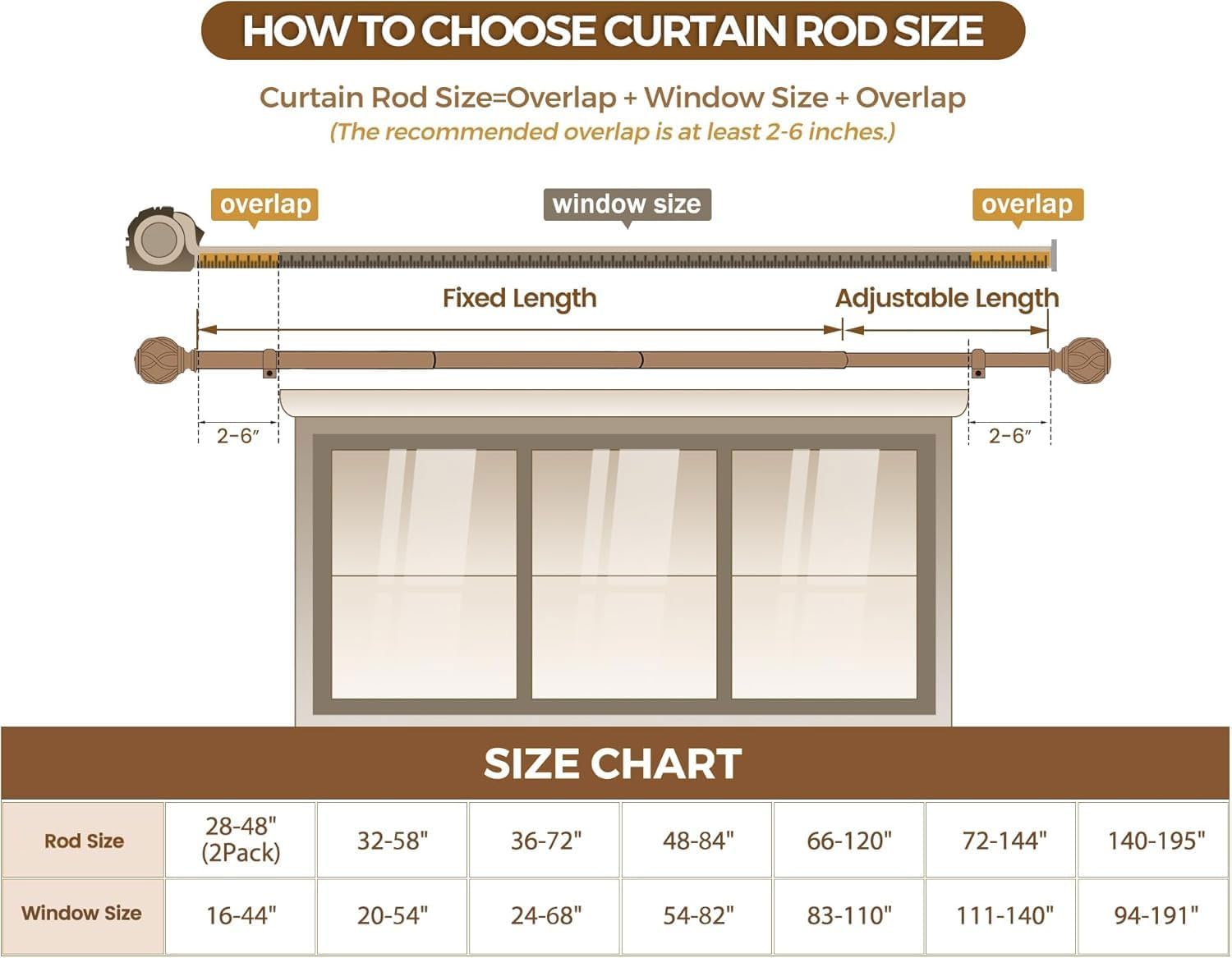 KAMANINA Curtain Rods for Windows 66 to 120 Inch, 7/8 Inch White Heavy Duty Curtain Rod 32 to 120 (2.6-10ft), Adjustable Decorative Drapery Rods with Netted Texture End