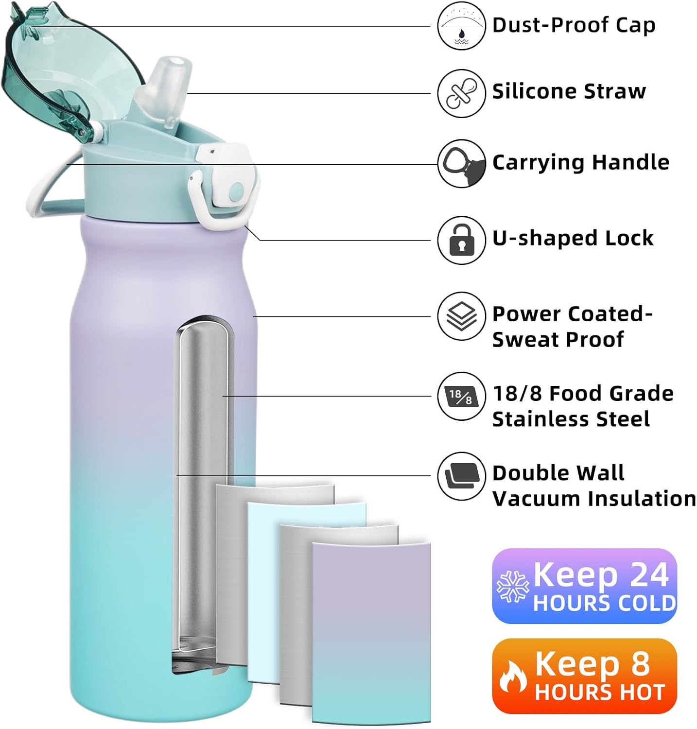 BJPKPK Insulated Water Bottle 25oz Stainless Steel Water Bottles with Straw and Carry Handle Double Wall Metal Thermal Flask,Lavender Green