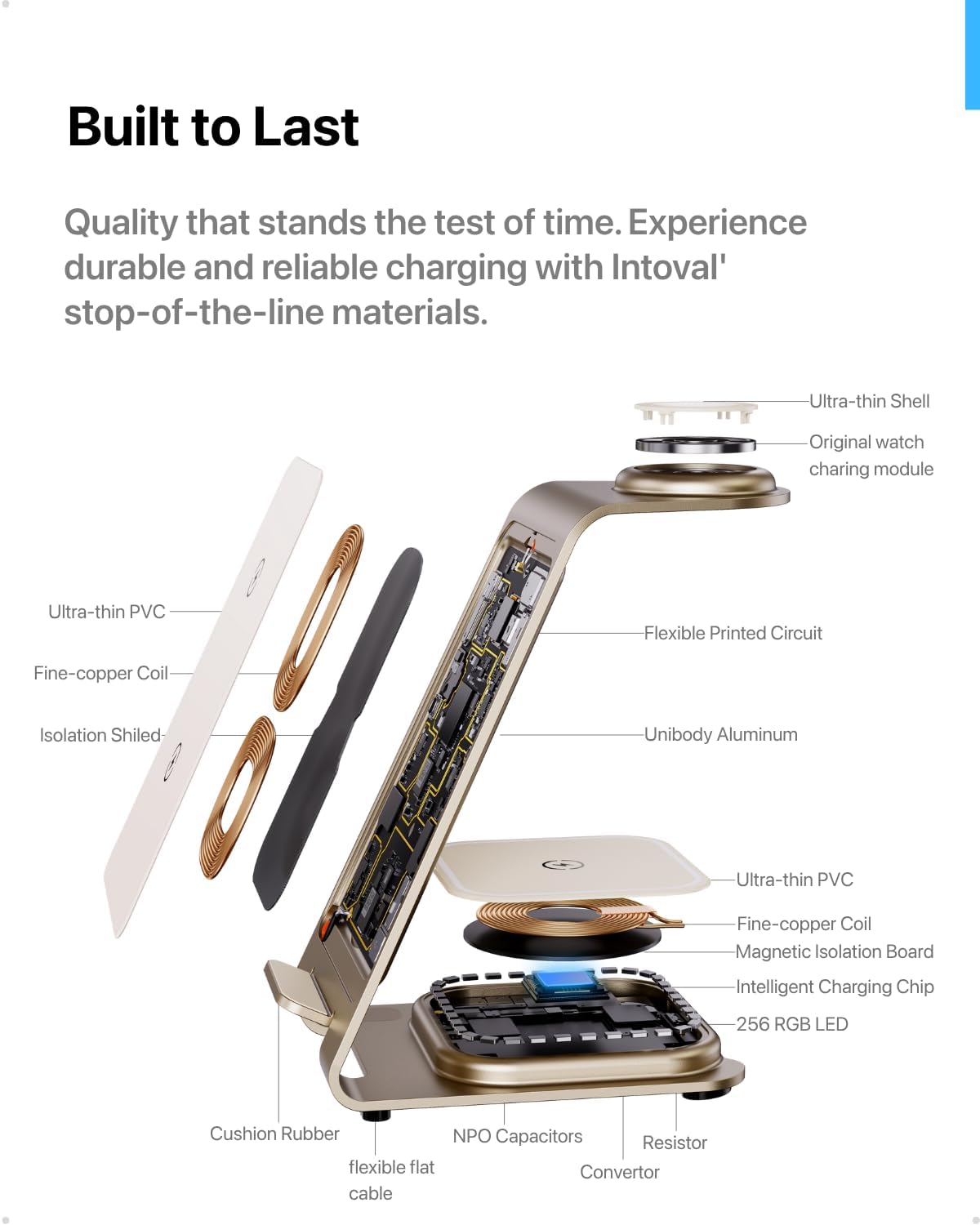 Intoval Aluminum 3 in 1 Wireless Charging Station for iPhone 17 16 15 14 13 12 11 Pro Max XR, Wireless Charger for Apple Watch 11 10 9 8 7 Ultra SE 3 2, Phone Charger for AirPods 4 Pro 2 3 (Desert)
