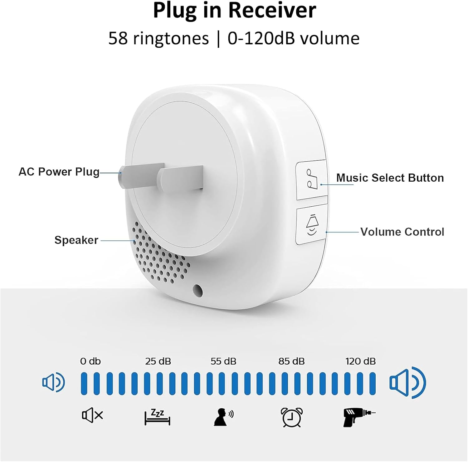 METAK Caregiver Pager Wireless Call Button for Elderly/Senior at Home, 3 Receiver + 3 Button, 1500FT 58 Ringtones Medical Life Alert System for Patients, Disabled, Nurses, Emergency Assistance, White