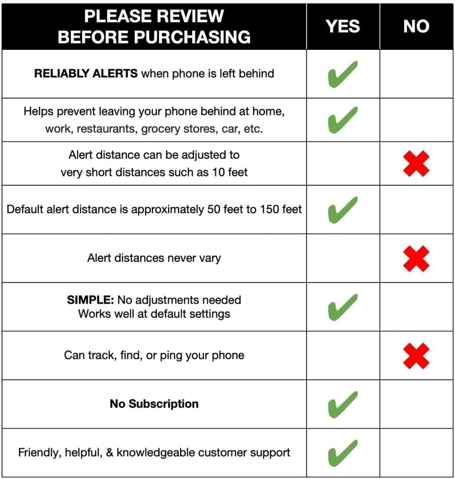 Prox PRD - Phone Separation Alert Device | Stop Forgetting or Leaving Phone Behind at Home, Work, Restaurant, or Car | Proximity Alert Notification Approx 50-150ft | Stay Connected | No Subscription
