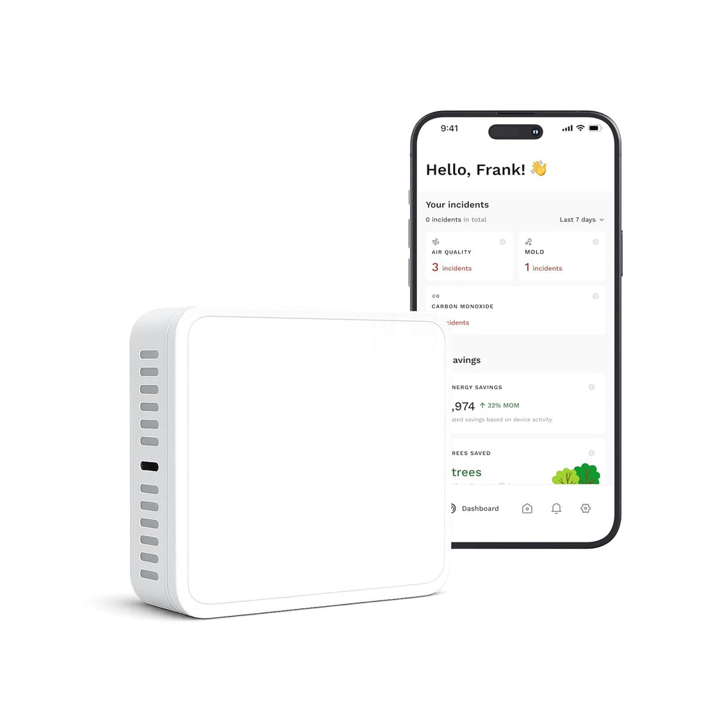 Air Quality Sensor & Air Quality Monitor Indoor – Smart Indoor Air Quality Monitor with PM2.5, VOC, Temperature & Humidity | Air Quality Tester for Home, Office & Rentals
