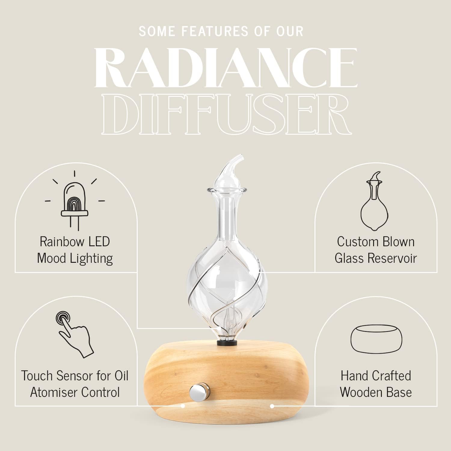 Radiance Nebulizing Diffuser for Pure Essential Oil/Aromatherapy, Premium Home & Professional Use, No Heat, No Water, No Plastic – Light Radiance by Organic Aromas