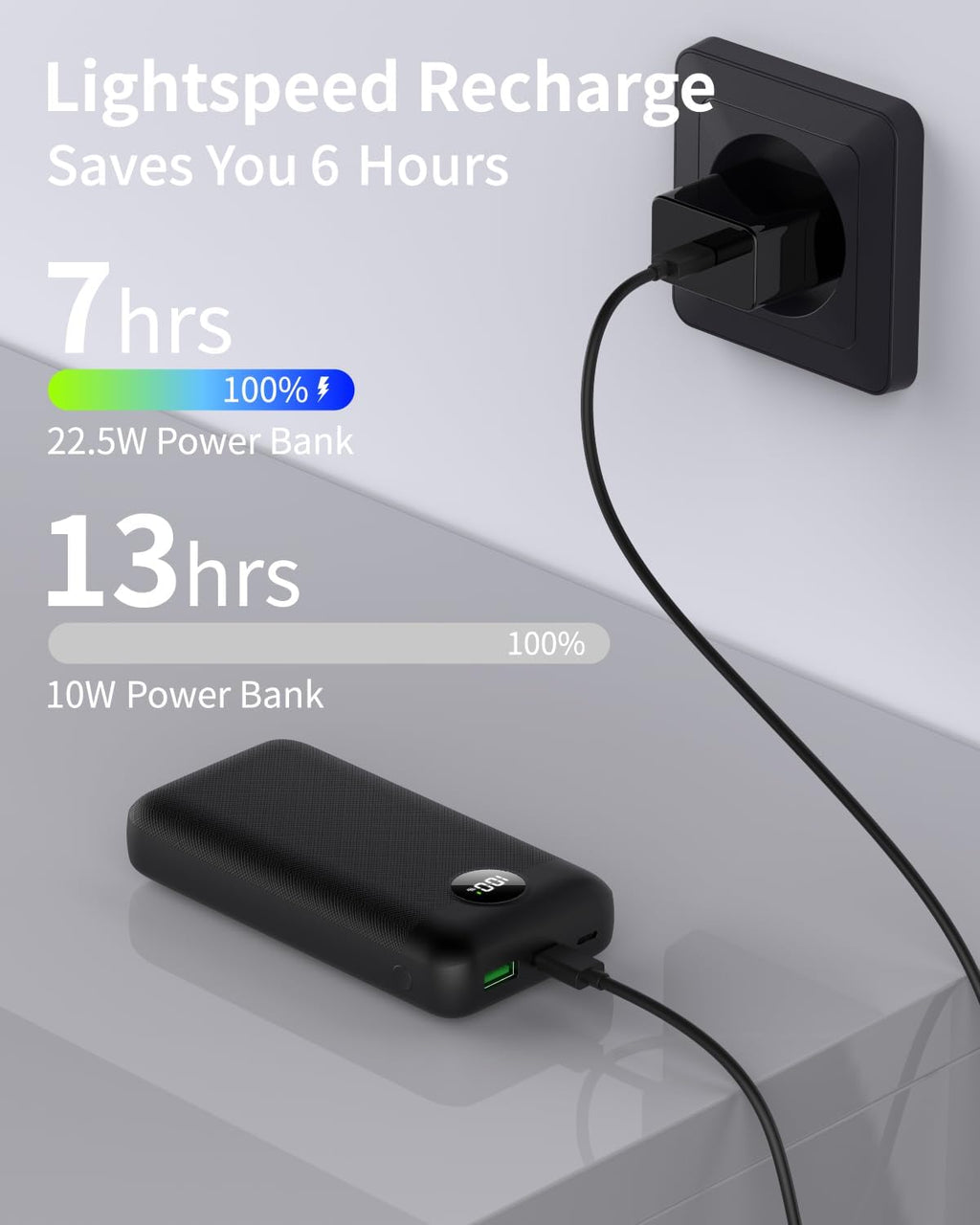 Lightest 5V 2A USB 20000mAh Heated Vest Battery Pack, Power Bank for Heated Jacket, Hoodies, Stadium Seats, Fast Recharging Portable Charge for Heated Clothing, Camping Chair (Black, 20000mAh)