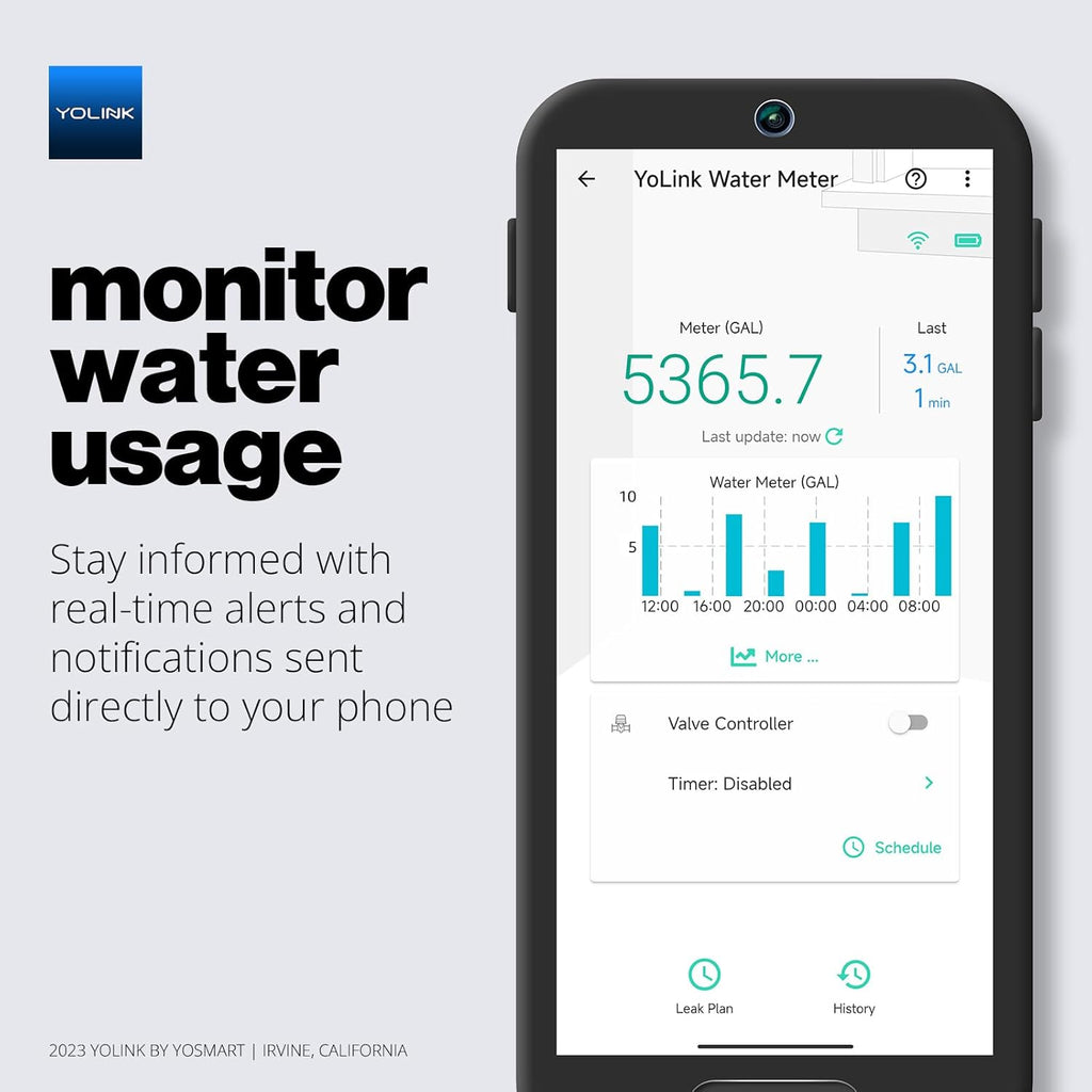 YoLink FlowSmart NSF Water Meter, Smart Water Usage Monitor and Water Leak Detection: 1.5 Inch Advanced Smart Home Water Meter, Hub Included