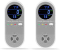 2 Packs Carbon Monoxide Detectors, Plug in Carbon Monoxide Alarm, 3-in-1 Real-time Digital Display Fahrenheit(°F) & Humidity, Co Detector Monitor for Home,RV,Apartment