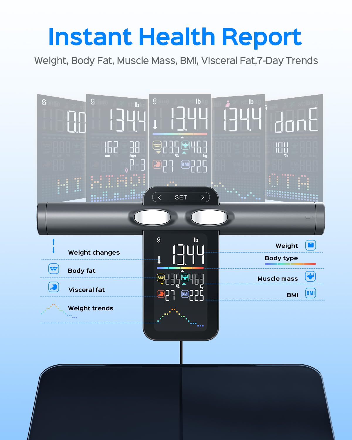 8-Sensor Smart Scale, Body Composition Pod Scale with Handheld Display, Measures Body Fat, Muscle Mass & BMI, FSA&HSA Eligible
