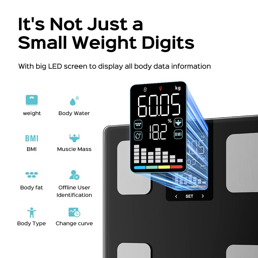 Smart Scale for Body Weight, Digital Bathroom Scale for Weight Fat BMI Muscle Mass Body Composition Analyzer, Larger Platform, Bluetooth Highly Accurate Weighing Machine 400lb (Black 2408)