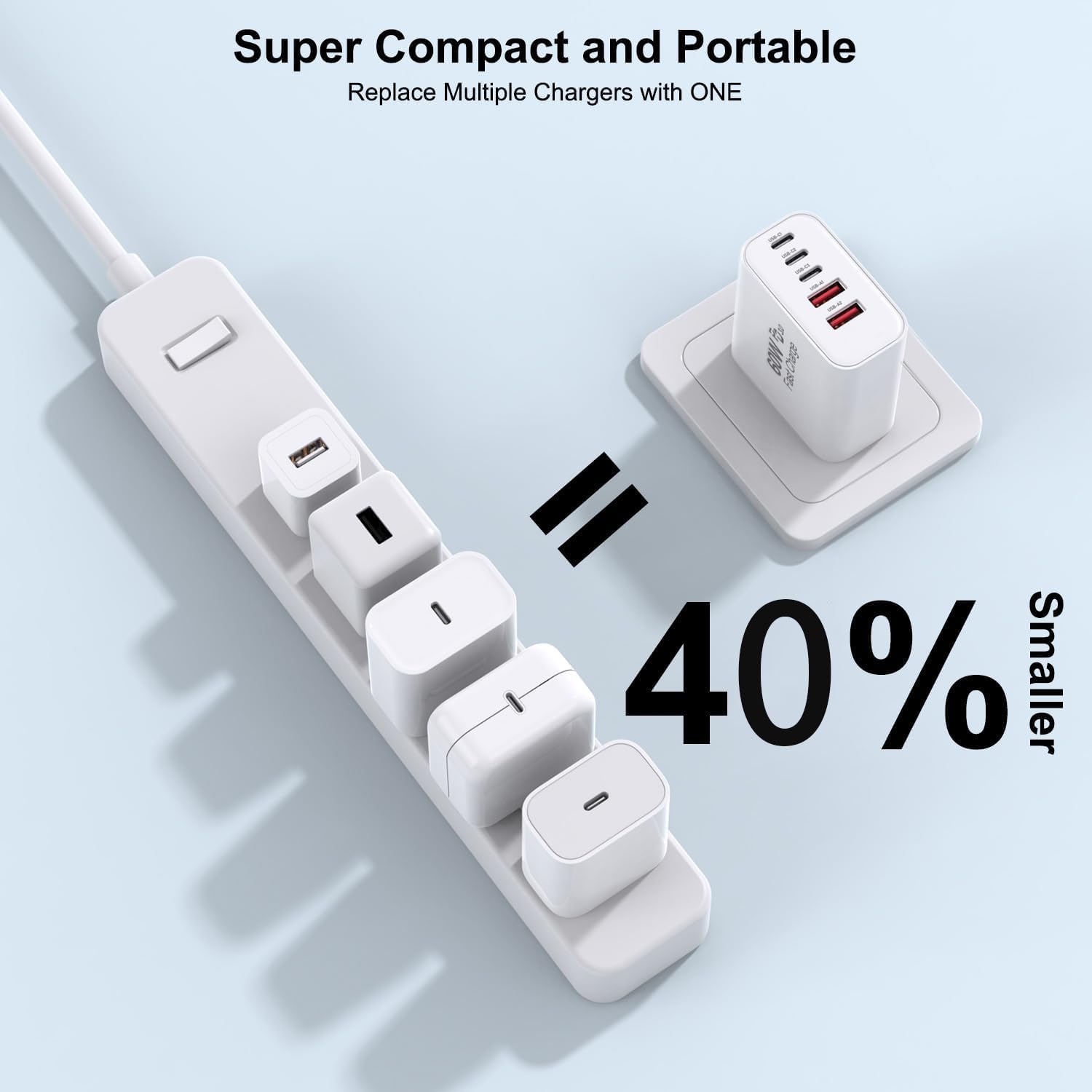 USB C Fast Charger Block, 2Pack 60W 5-Port Type C iPhone Charger Plug, Apple Fast Charging Block, 3 USB C+2 USB A PD & QC 3.0 Power Adapter Multi-port Cube Brick for iPhone 16/15/14/13/12/11/X/8, iPad
