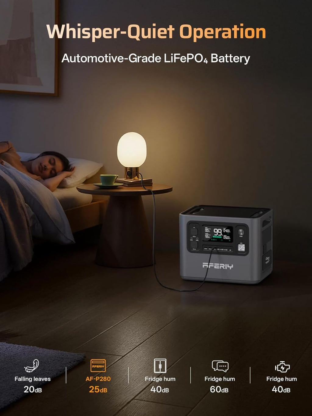 AFERIY Extra Battery 2048Wh,Compatible with P280 Power Station 120V 2800W 2026 Upgraded Version of P210,UPS Solar Generator for Home Use,Power Outages,Camping,and RVs