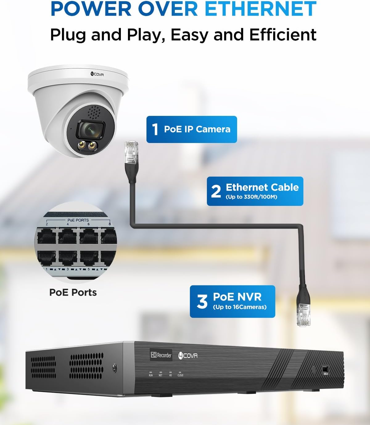 4COVR 16 Channel Security Camera System, 2-Way Talk & Smart Full Color Night Vision, AI Smart Detection, 4TB NVR Surveillance for Business, 12X 8MP Commercial Dome IP Camera IP67, LY97KA8M1612