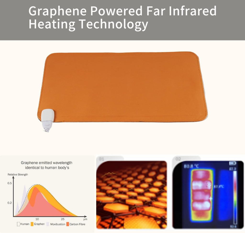 Electric Heated Floor Mat Under Desk - 110V Foot Warmer 22x12 for Office & Home | Fast Graphene Heating (5 Min) | Adjustable Temp 140°F | Waterproof PU Leather | Auto Shut-Off - Silent & Portable