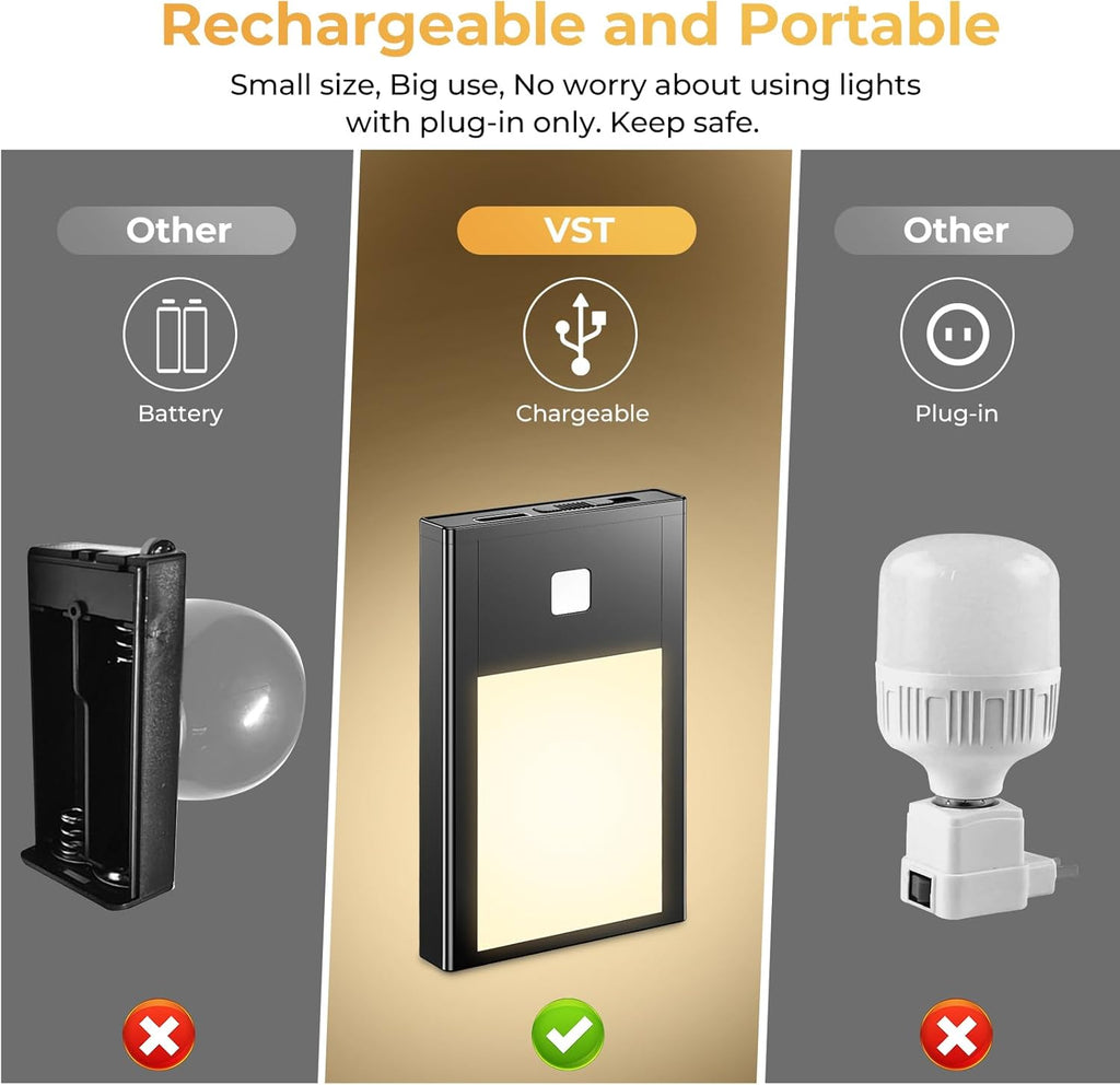 VST Motion Sensor Step Night Lights, Rechargeable Battery Powered Stair Lights with Magnetic Suck Installation for Indoor Bedroom Hallway Stair Nursery Kids Room (2.68 inch 3000K 3Pack Black)