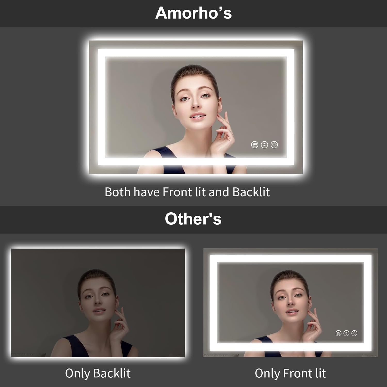 Amorho LED Bathroom Mirror, 88" X38" with Front Light and Backlit, Stepless Dimmable Wall Mirrors with Anti-Fog, Shatter-Proof, Memory, 3 Colors, Double LED Vanity Mirror