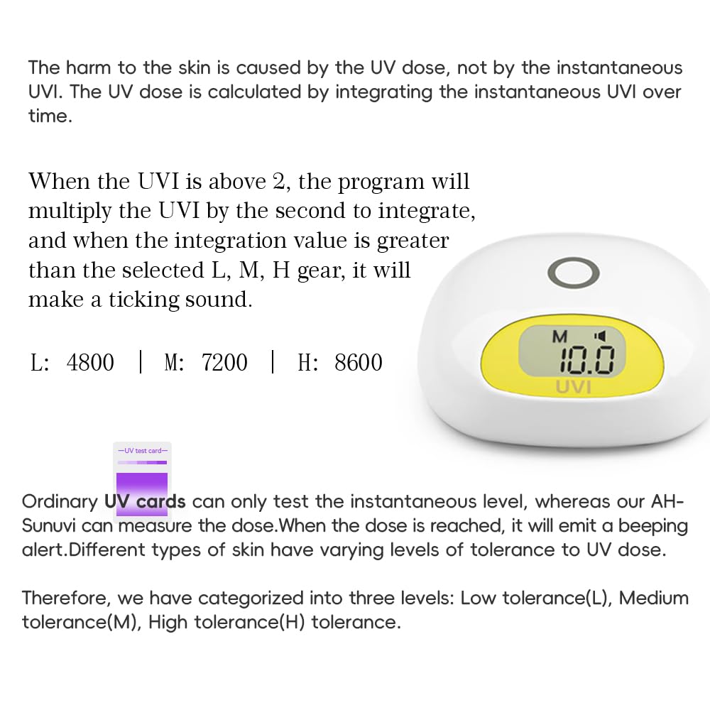 Sunlight UV Index Meter,UV Hurt Alarm,Beeping Sound When Sunburn,No Use Times Limitation