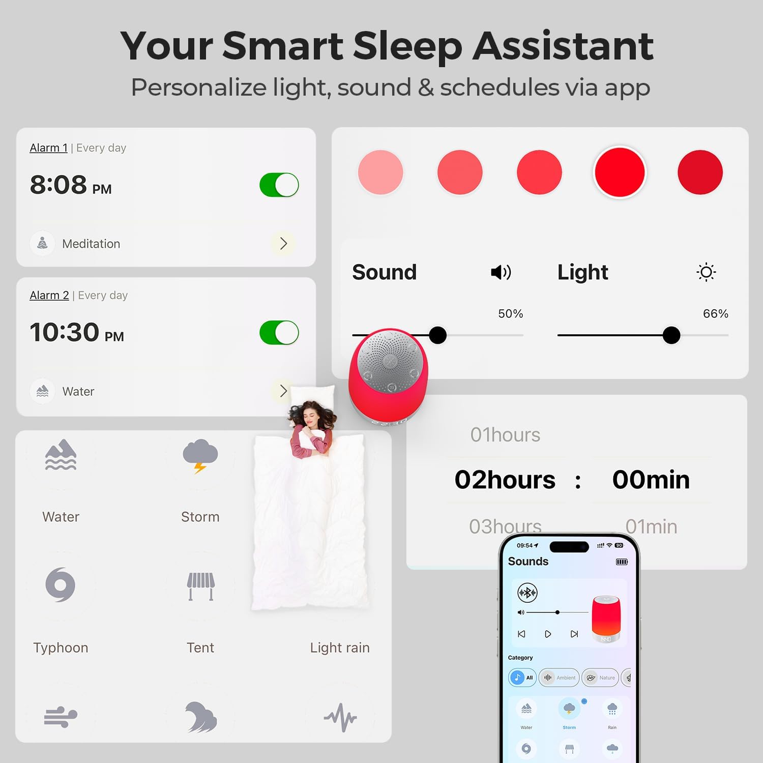 Smart Red Light Therapy Lamp & Sleep Sound Machine for Bedroom with Alarm Clock, Night Light with App Control, 5-Level Red Light (620–690nm), 32 White Noises, Custom Timer, 2600mAh Battery, 7 Alarms