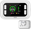 Carbon Monoxide Detector Plug in Wall, 5 in 1 Natural Gas Detector & Smoke Alarm with HD Digital Screen, Portable Smoke Detector for Travel, CO Propane Gas Detector for Home Hotel Camping RV (White)