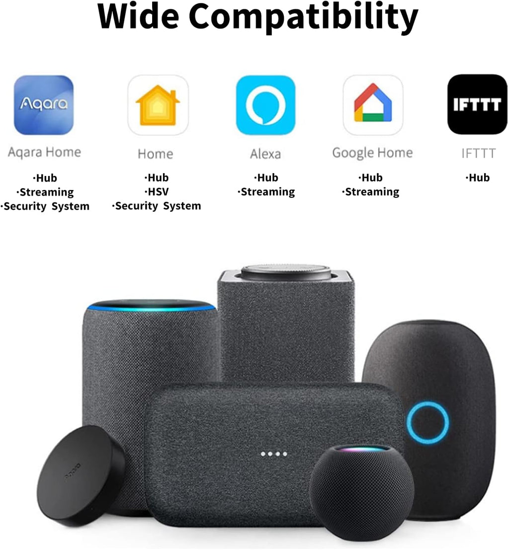 Aqara Security Camera Hub Indoor G2H Pro, 1080p HD HomeKit Secure Video Indoor Camera, Night Vision, Two-Way Audio, Zigbee Hub, Plug-in Cam Works with Alexa, Homekit, Compatible with Google Assistant