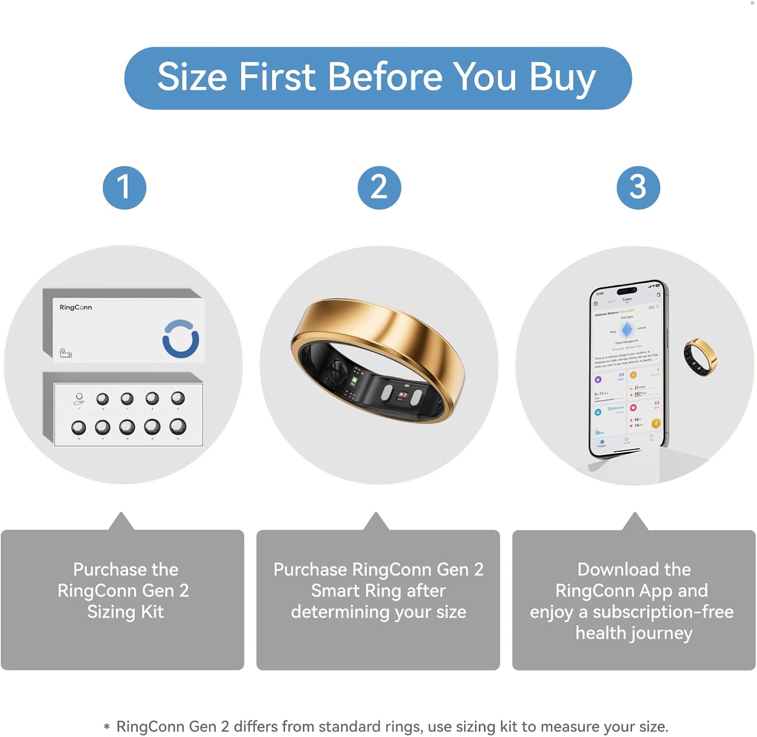 RingConn Gen 2, World’s First Smart Ring with Sleep Apnea Monitoring, No APP Subscription, 12-Day Battery Life, Stress/Heart Rate/Women's Health Tracker, Android & iOS Compatible (Rose Gold, Size 6)