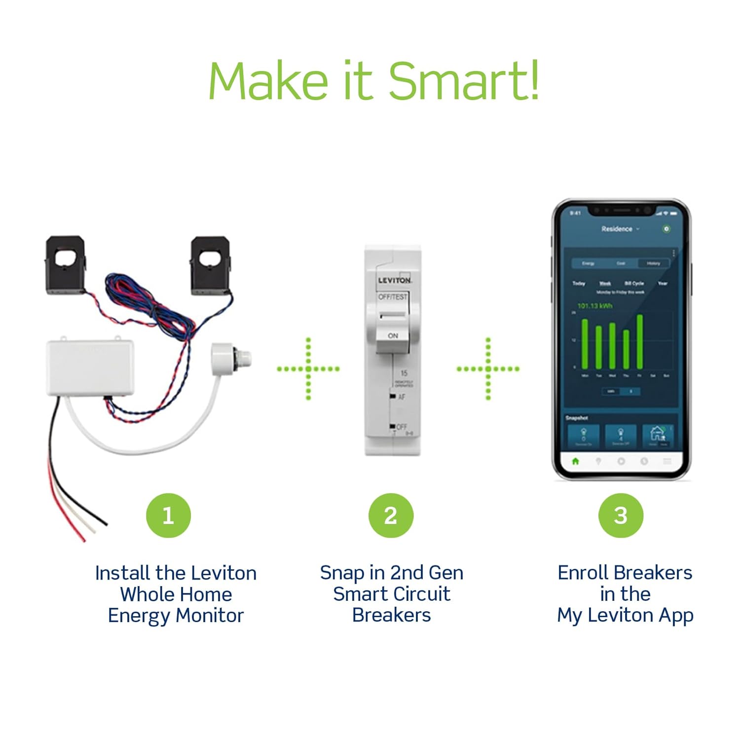 Leviton 30 Space, 30 Circuit Indoor Load Center with 150 Amp Main Circuit Breaker, LP315-BPD