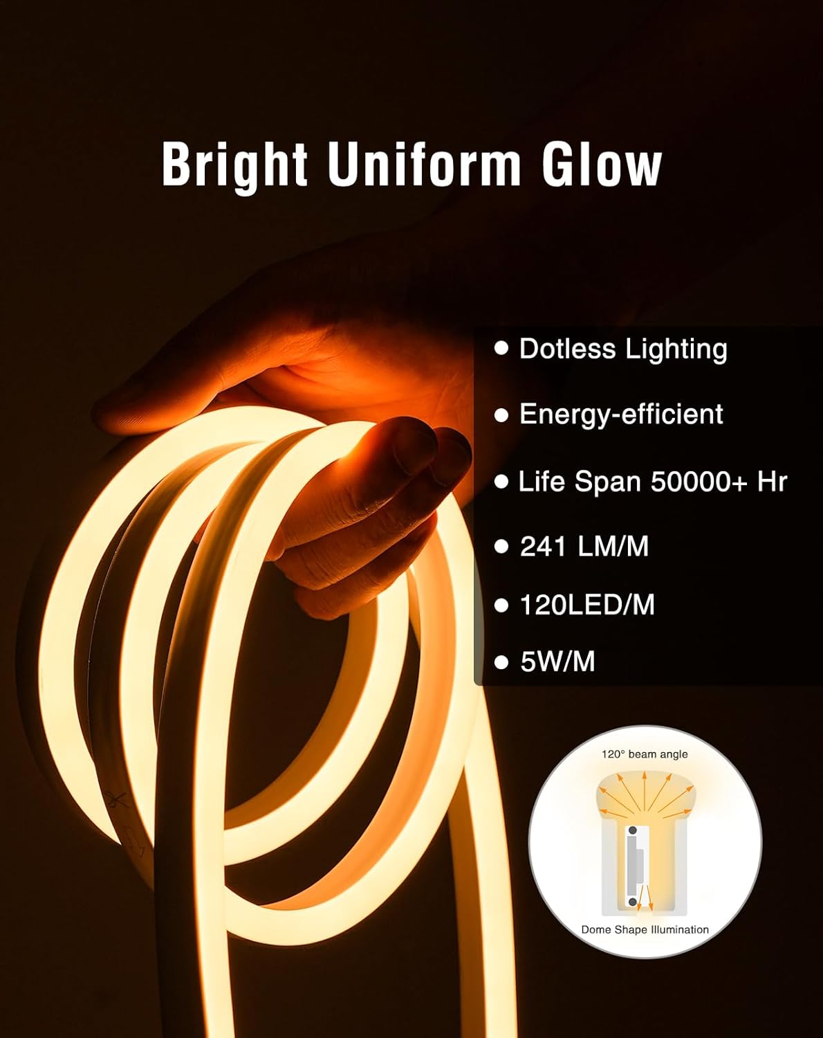 Shine Decor LED Neon Rope Lights 120VAC, 120LEDs/M Lum Strip Lighting End Extendable 2500K Warm White 65ft, Water & Cold Resistant for Outdoor Indoor, 4520LM Bright 8x16mm ETL Listed