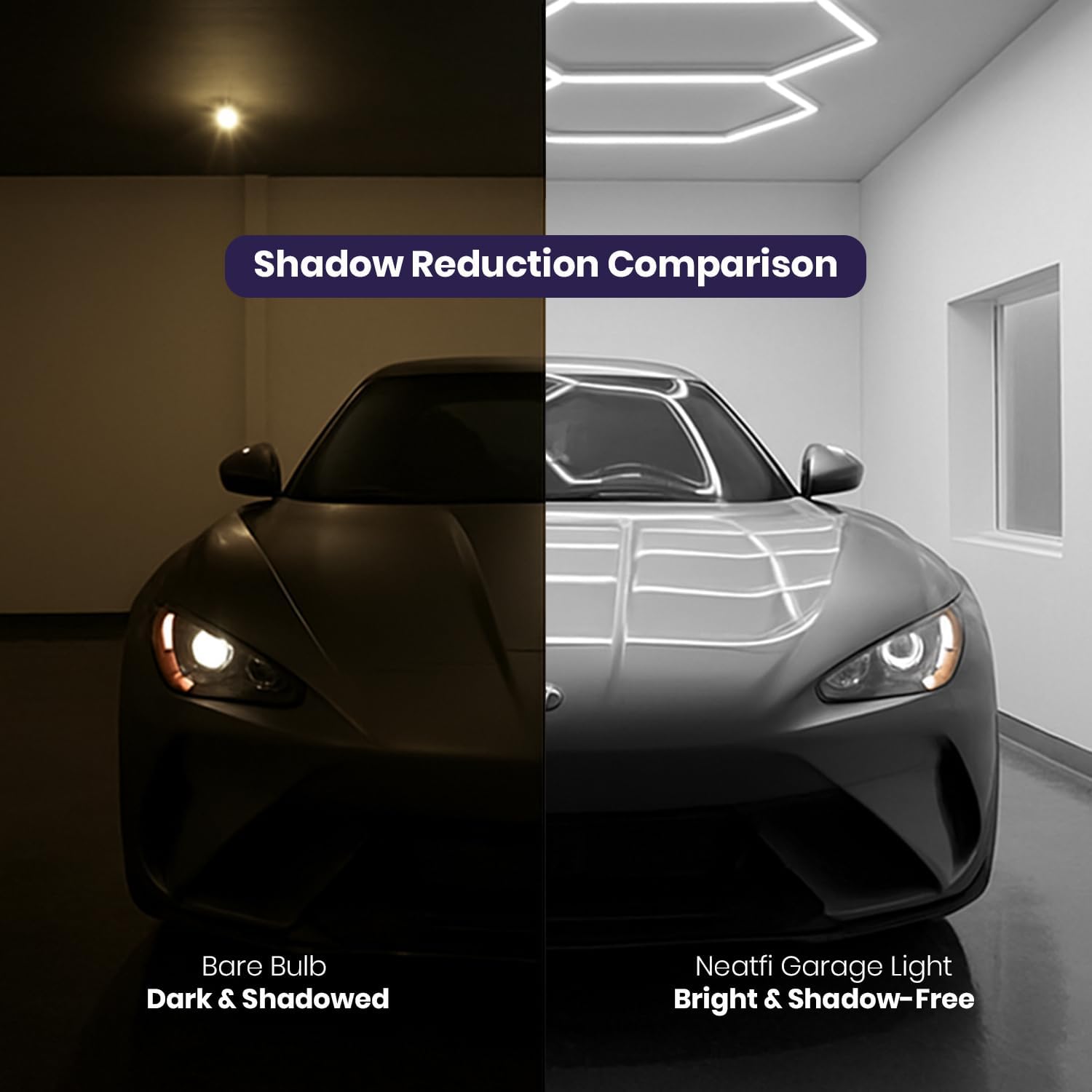 Neatfi LED Hexagon Garage Lights with 14,400 Lumens, 6500K, 192W, Hexagon Lights for Garage, Auto Shops, Car Detailing, Basements, Warehouses, Barber Shops, Beauty Salon, & Gym (5 Hex, Cool White)