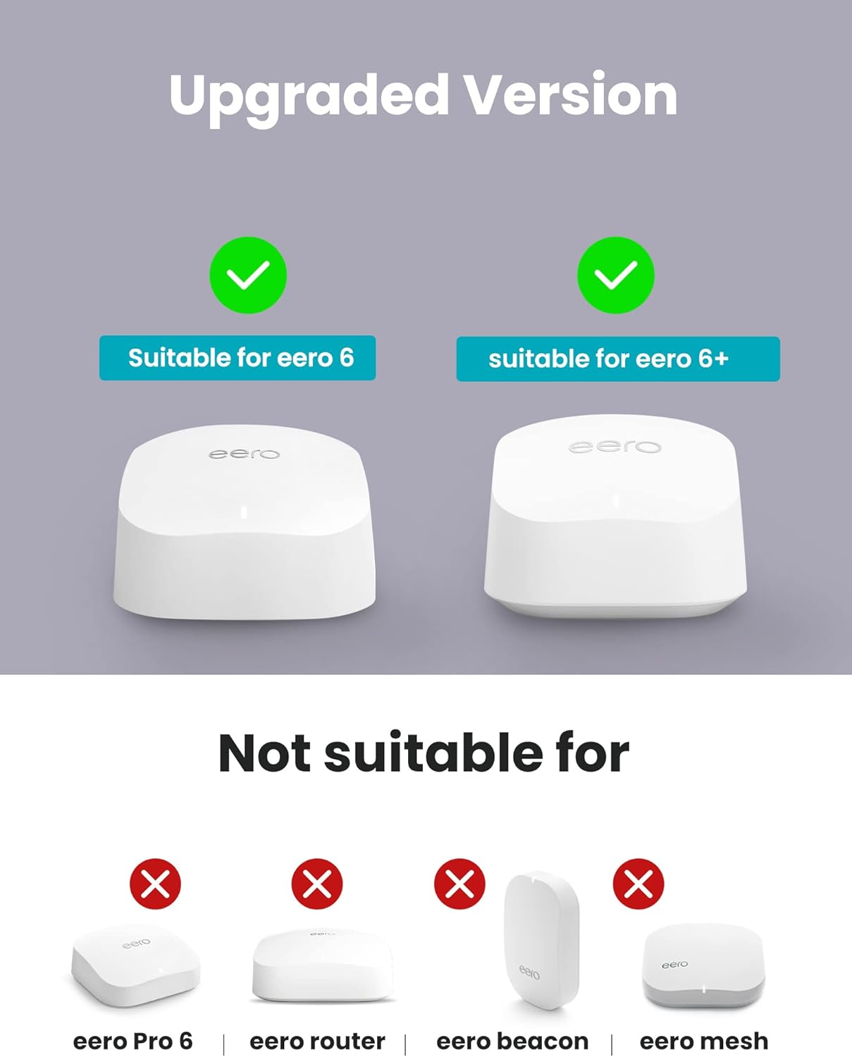 DG-Direct Wall Mount Holder Only for eero 6 Router Mesh Wi-Fi System,No Messy Wires,Stand Bracket for eero 6 Extender Space Saving White 3Pcs