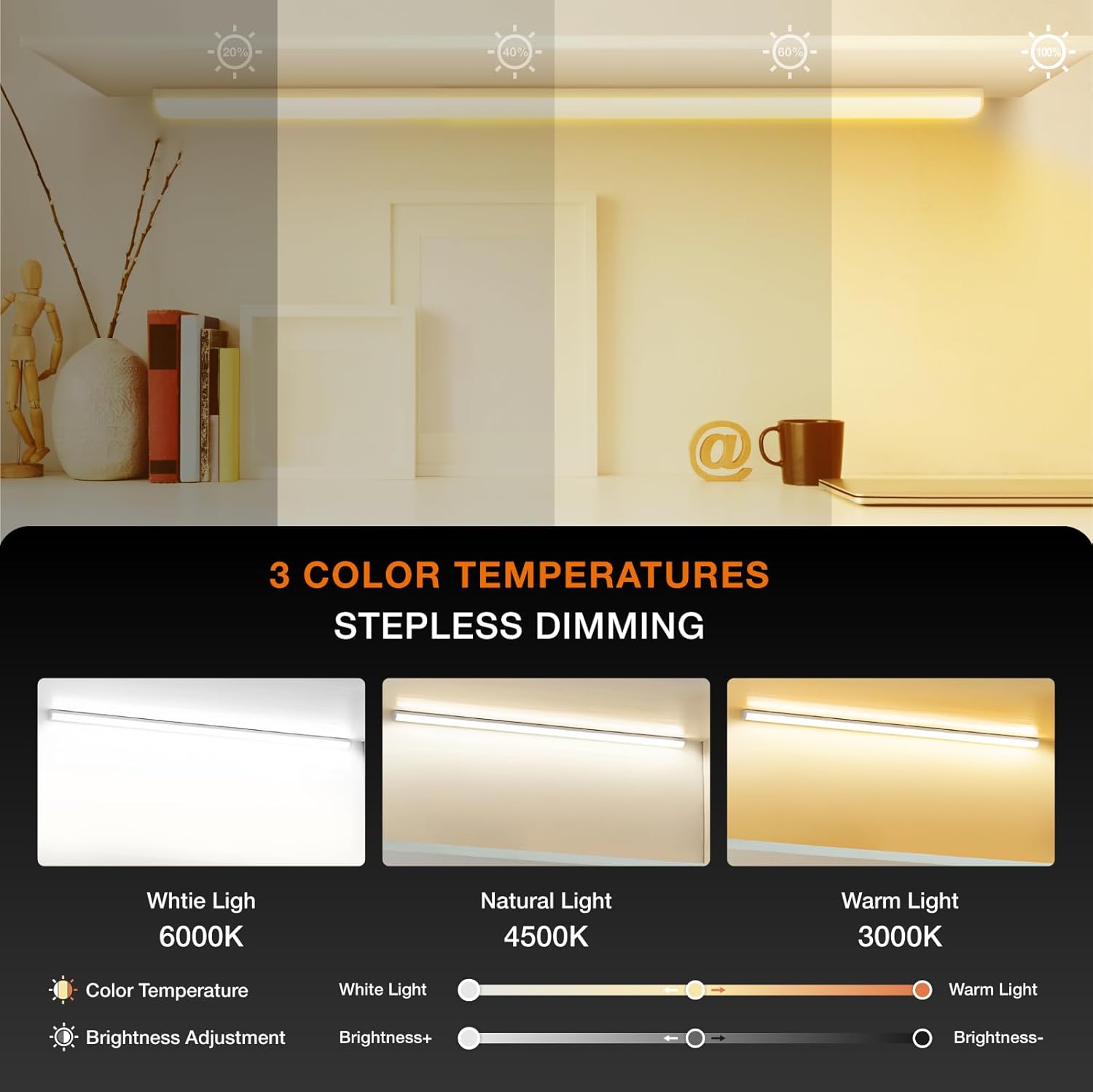 Under Cabinet Lights Remote Control,2 Pack Magnetic Dimmable Closet Lights,USB Rechargeable Wireless LED Shop Light,Ceiling Under Counter Lights for Kitchen, White, 60CM