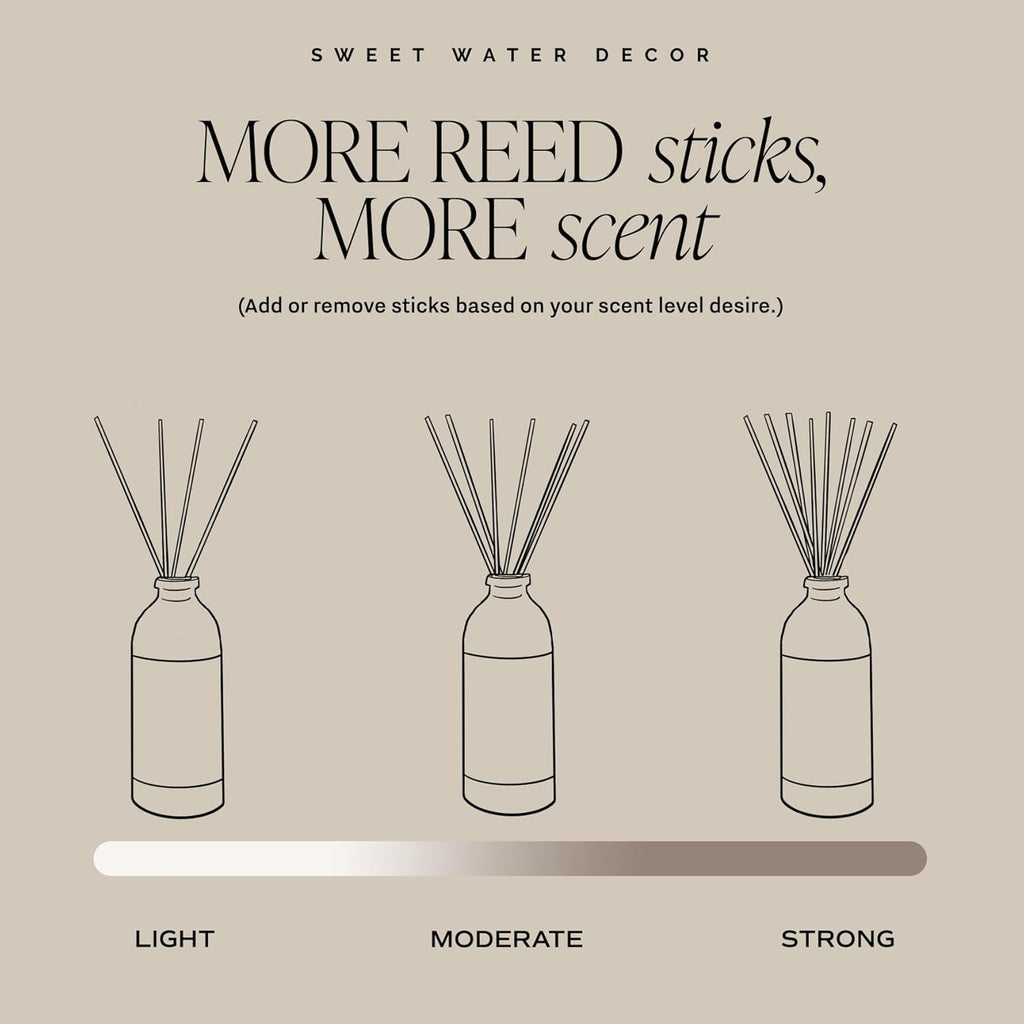 Sweet Water Decor Weekend Reed Diffuser Set for Home - Sage, Orange, Amber, Tonka Bean Scented Reed Diffusers - Air Freshener Lasts 4+ Months, Made in The USA